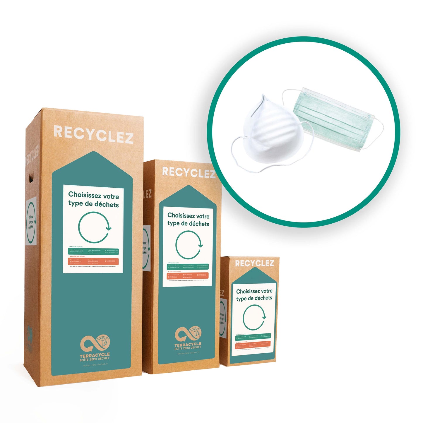 Solution de recyclage pour Masques de Protection Jetables