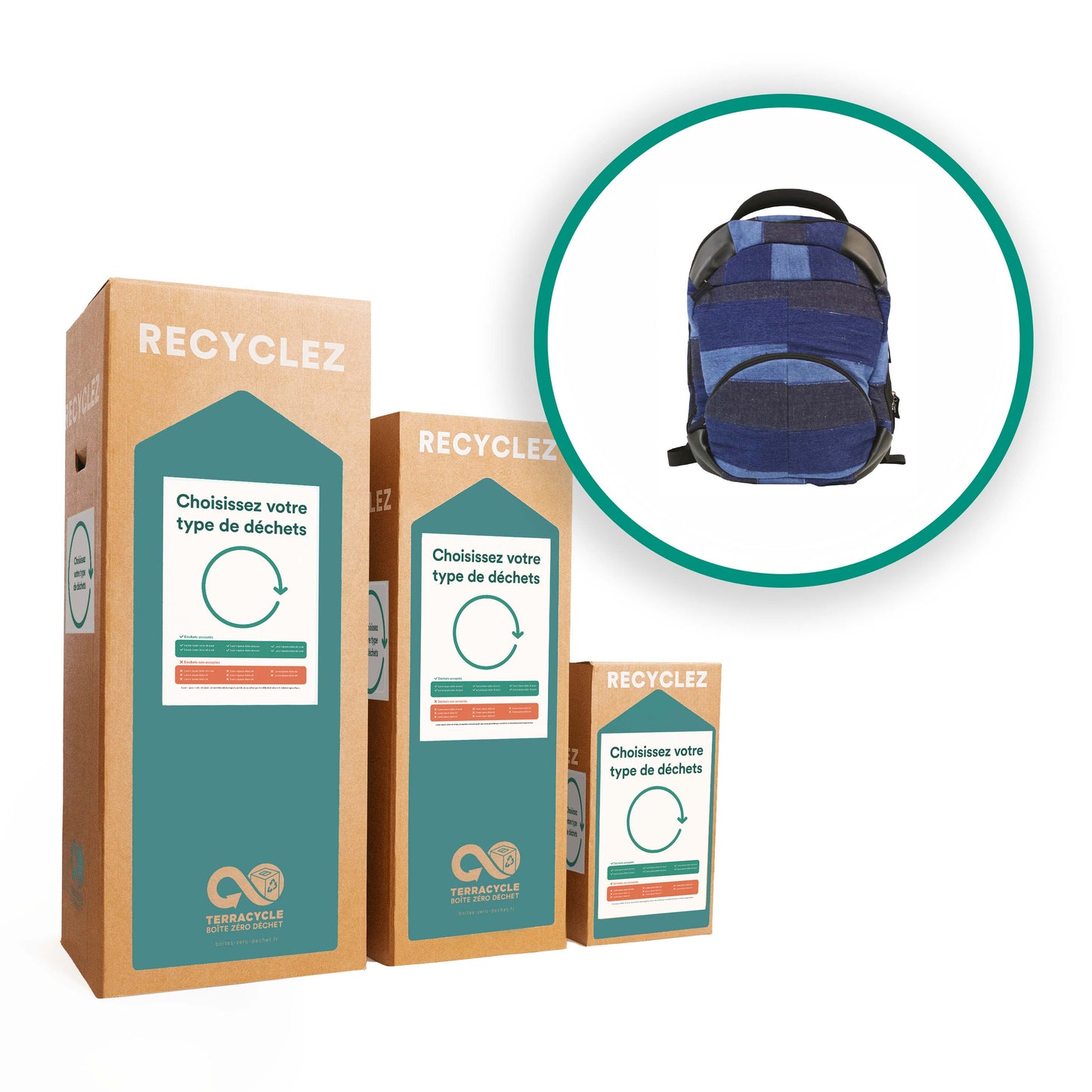 Solution de recyclage pour les sacs à dos et à cordonnet