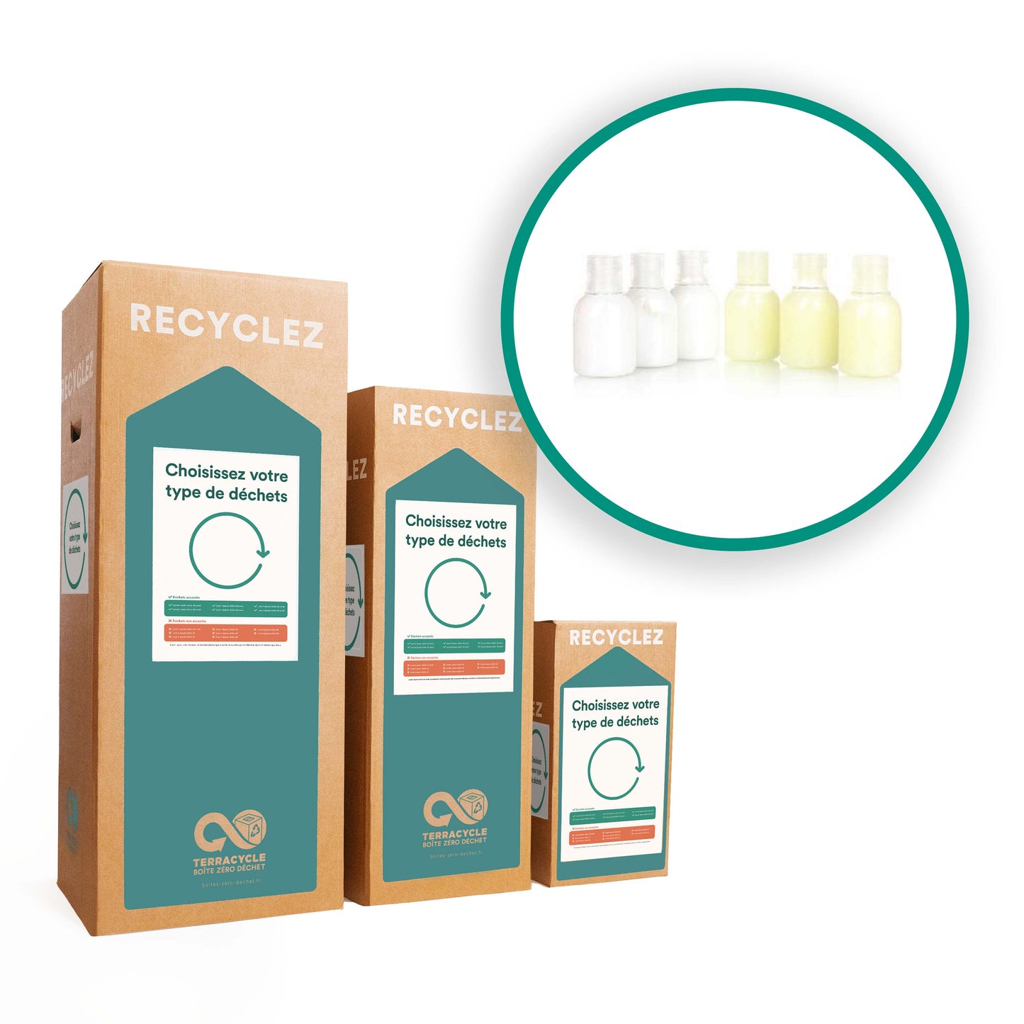 Solution de recyclage pour Produits d'Accueil et Cosmétiques Hôteliers