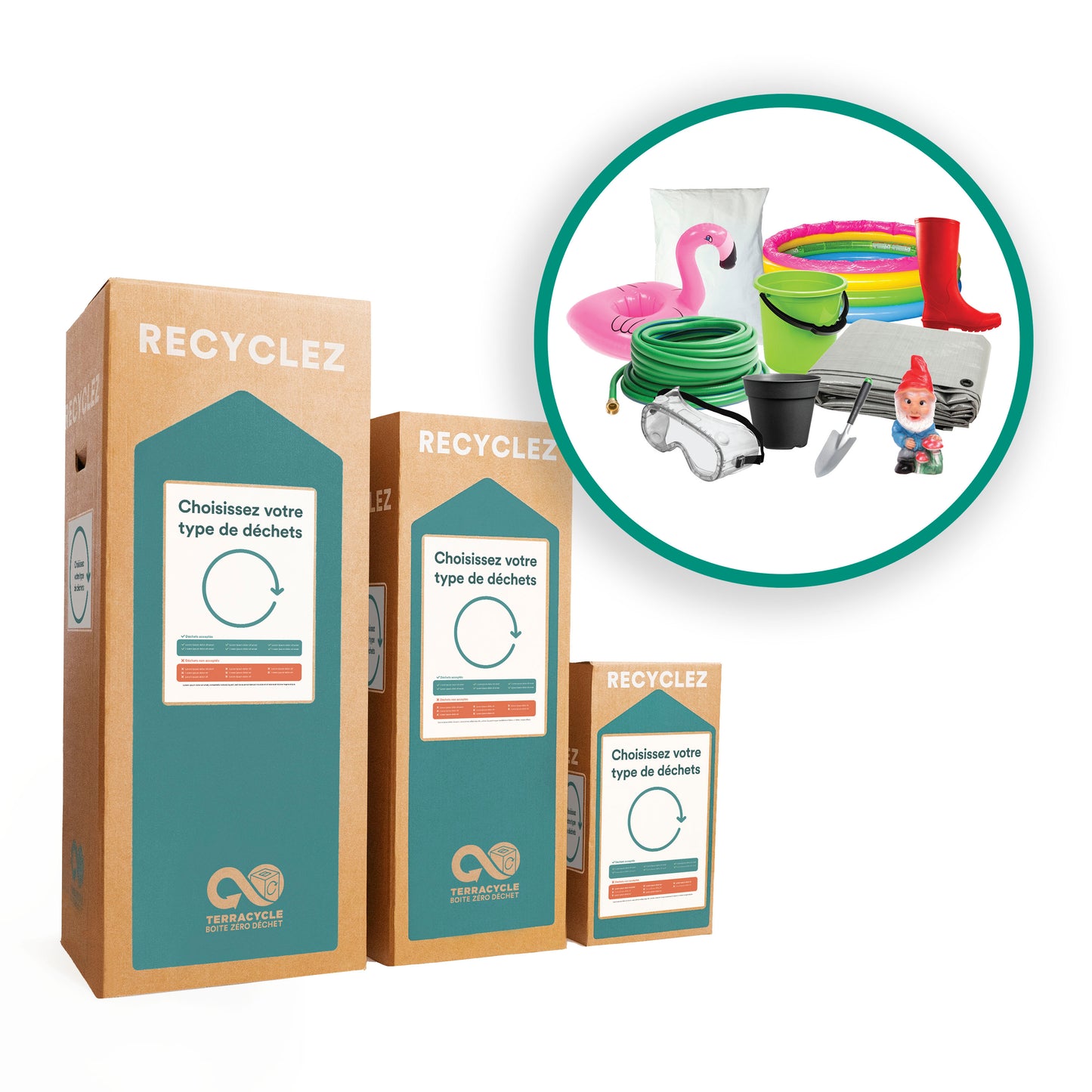 Solution de recyclage pour les déchets de garage de votre maison