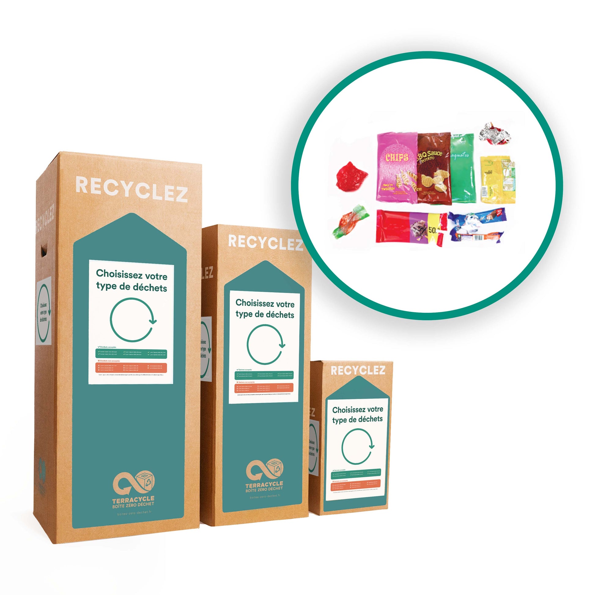 Solution de recyclage pour Emballages de bonbons, biscuits et snacks