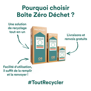 Plastique Biodégradable - Boîte Zéro Déchet™